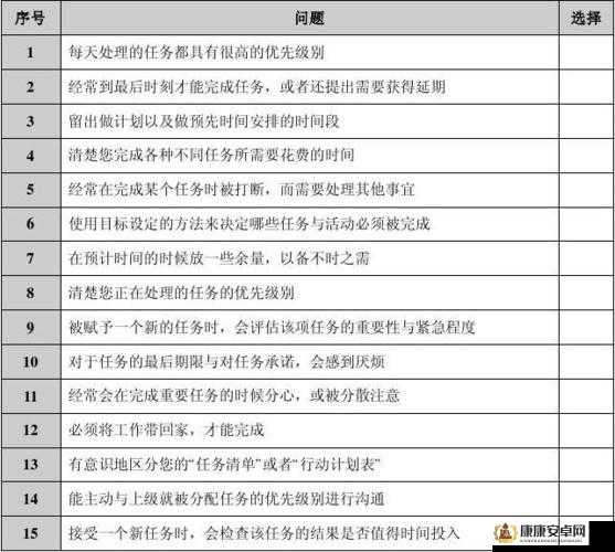 云上城之歌学士积分赛答案汇总与高效利用策略，在资源管理中的重要性及实践